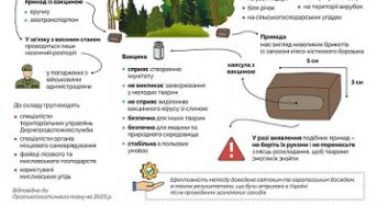 В Бориспільському районі заплановано провести пероральну імунізацію диких м’ясоїдних тварин проти сказу