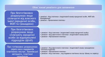 Платіж без помилок: які реквізити обов’язково заповнити при сплаті податків і єдиного внеску на загальнообов’язкове державне соціальне страхування