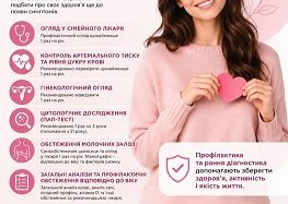 Безкоштовний медичний скринінг для жінок Переяславської громади!