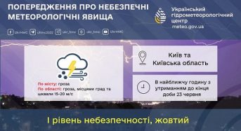 Сьогодні можливі гроза, град та шквали