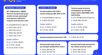 Після НМТ: МОН пояснює, що робити вступникам з 1 липня