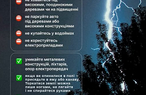 На сьогодні cиноптики прогнозують грози. Як діяти під час грози?