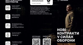 Нові контракти у Силах оборони: фінансові умови, терміни та бонуси