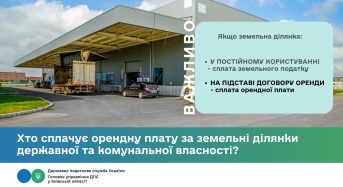 Хто сплачує орендну плату за земельні ділянки державної та комунальної власності?