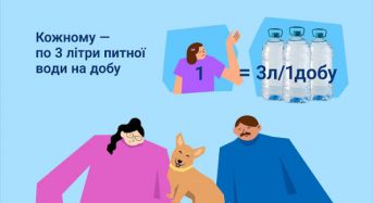 Інформаційна кампанія, спрямована на підвищення обізнаності населення щодо безпечного поводження з водою, необхідності завчасного створення запасів води та дій у разі можливих перебоїв із водопостачанням