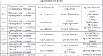 У Переяславі вулицю Володимира Короленка перейменовано на вулицю Затишну