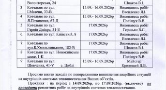 КП «ПЕРЕЯСЛАВ-ТЕПЛО» Переяславської міської ради повідомляє про проведення гідравлічних випробовувань теплових мереж.