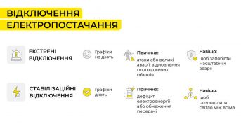 Чому під час екстрених відключень неможливо дотримуватися графіків світла: пояснення ДТЕК Київські регіональні електромережі